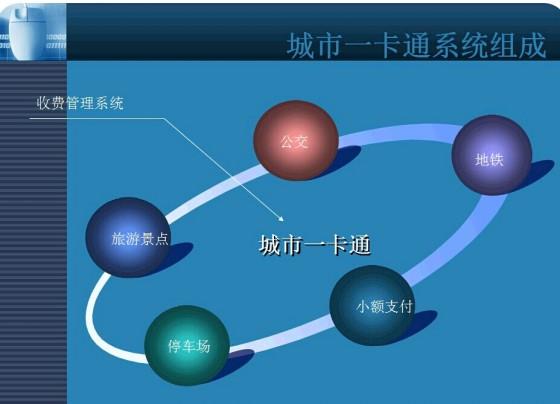 深圳捷商智能推出新一代车载消费机——中国一卡通网