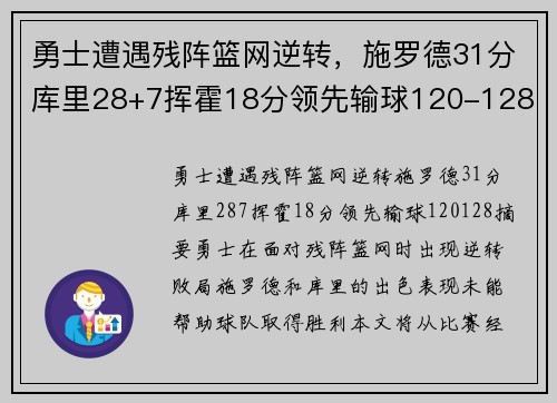 勇士遭遇残阵篮网逆转，施罗德31分库里28+7挥霍18分领先输球120-128